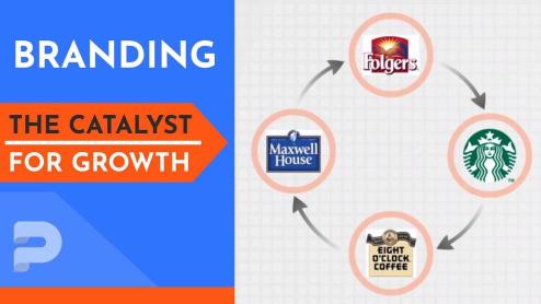 Branding The Catalyst